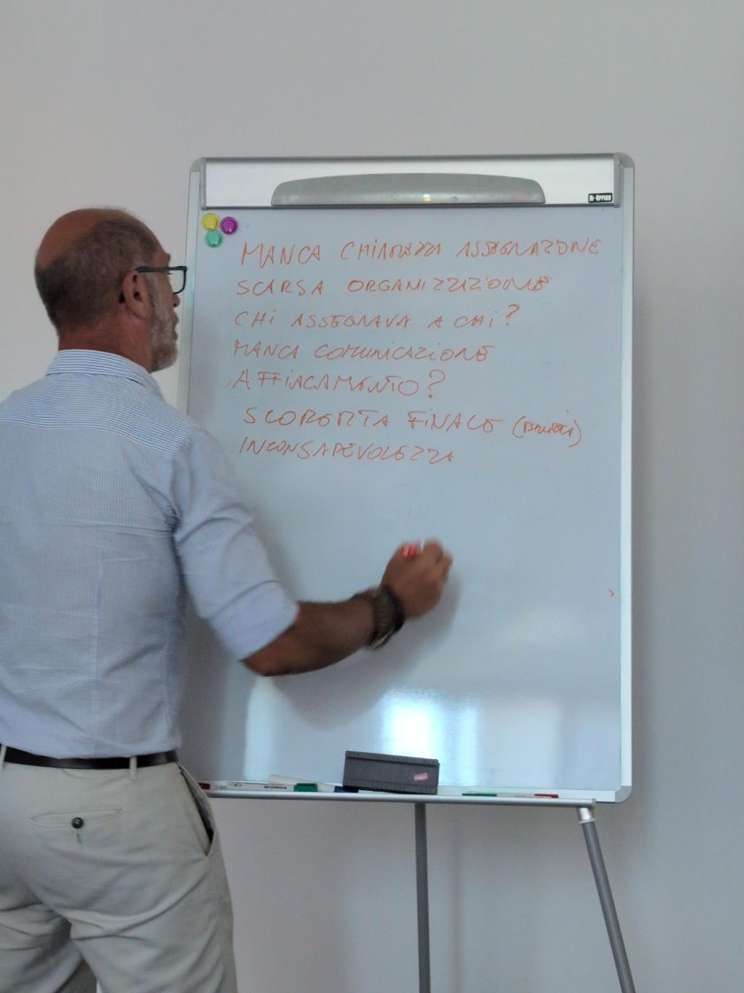 Giuseppe Graci, di spalle, scrive con un pennarello su una lavagna a fogli mobili durante un corso. Sulla lavagna un elenco di problemi organizzativi emersi dal gruppo: manca chiarezza nell'assegnazione, scarsa organizzazione, chi assegnava a chi, manca comunicazione, affiancamento, inconsapevolezza.